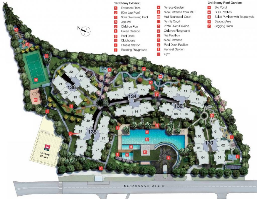 The Scala Site Plan Layout