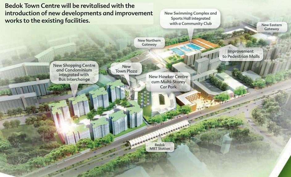 Bedok Town Centre Development Plans